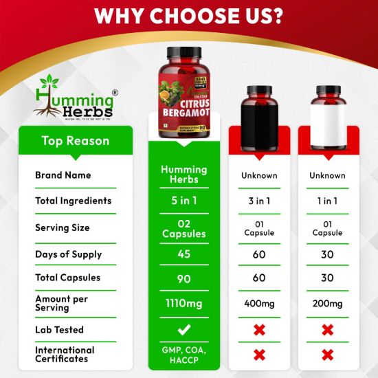 Picture of Citrus Bergamot Capsules - 5 in 1 Formula with Black Chokeberry, Olive Leaf, Niacin & Black Pepper - 1110mg, 90 Veg Capsules for Cardiovascular & Metabolic Health Support