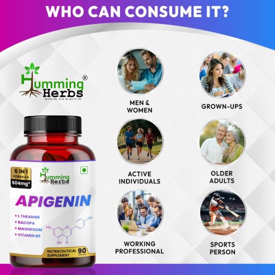 Picture of Apigenin 50mg Supplement with L-Theanine, Bacopa, Magnesium & Vitamin B6 - 6-in-1 Formula for Cognitive Health & Relaxation Support - 90 Capsules