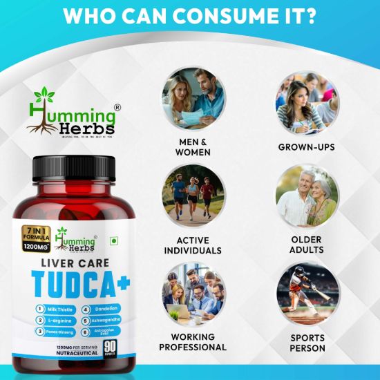 Picture of TUDCA+ Liver Care Supplement - 7-in-1 Formula with Milk Thistle, Dandelion & Ashwagandha - 1200mg Per Serving - 90 Capsules