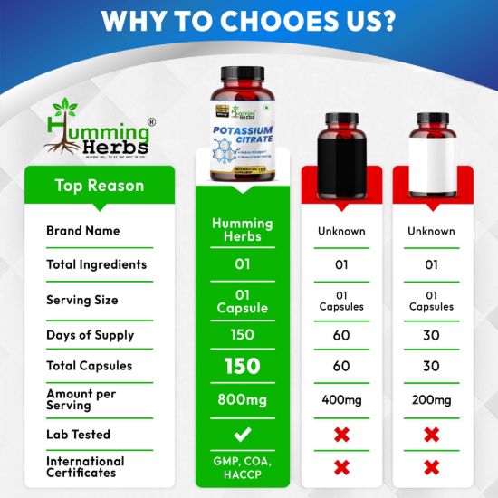 Picture of Humming Herbs Potassium Citrate 800mg - 150 Vegetarian Capsules (5 Months Supply)