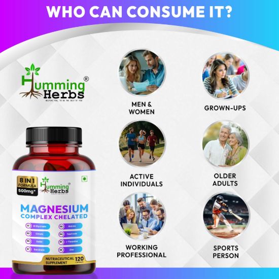 Picture of Magnesium Complex Chelated Supplement - 8 in 1 Formula with Zinc & L-Theanine - 500mg, 120 Capsules
