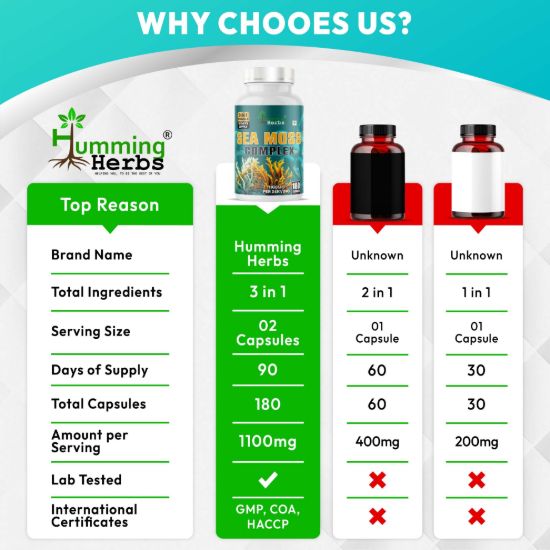 Picture of Sea Moss Complex 3-in-1 Formula with Irish Moss, Bladderwrack & Burdock Root - 180 Capsules (1100mg, 90 Days Supply)